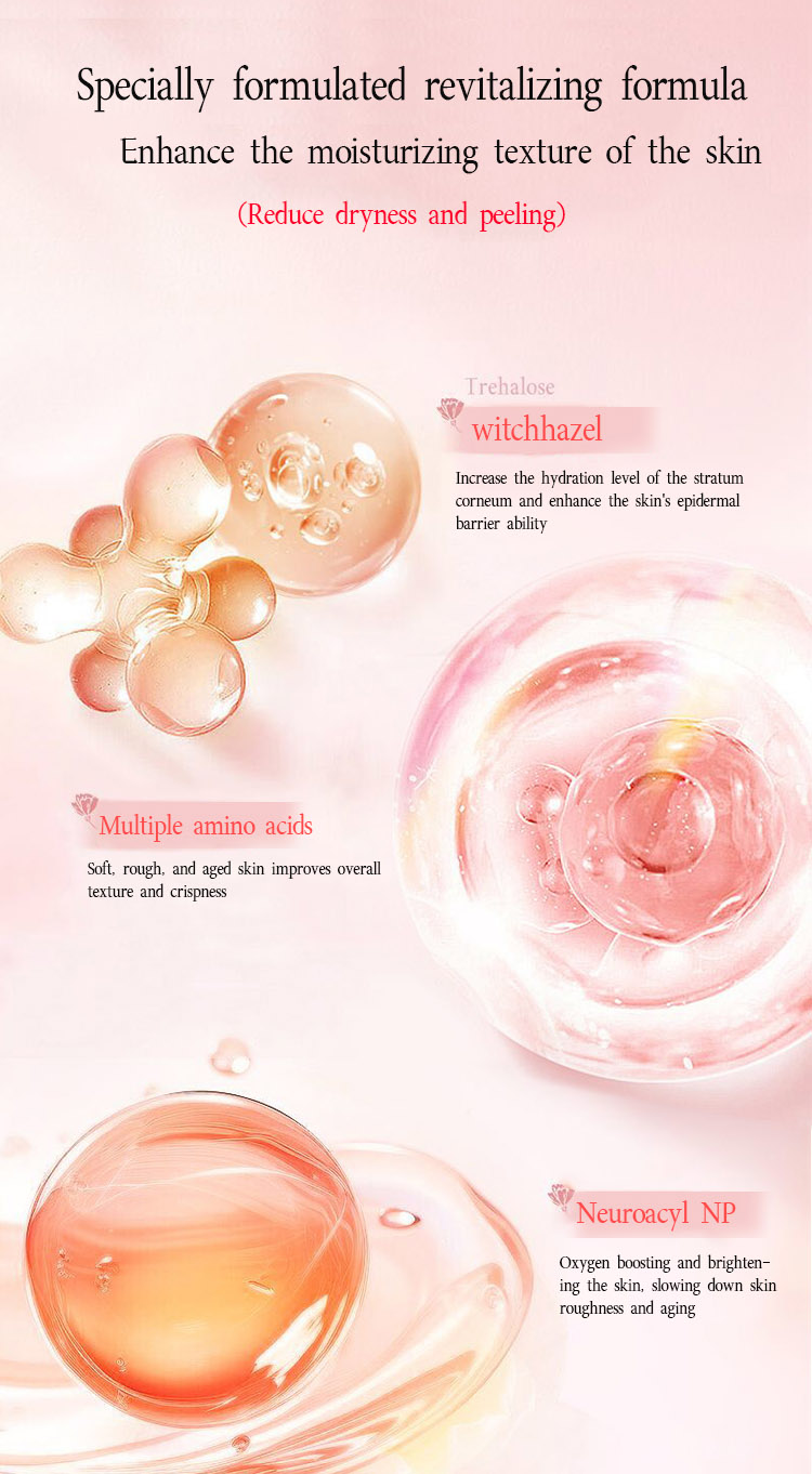 Perfumed Petal Shower Gel （Rose)